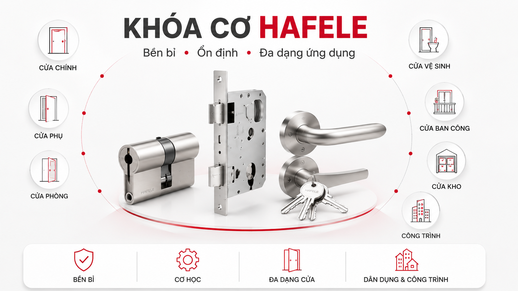 KHÓA CỬA HAFELE CƠ HỌC