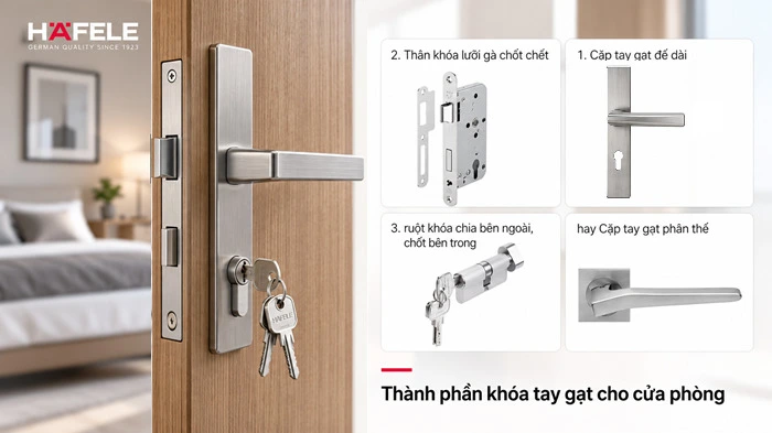 khóa tay gạt hafele cho cửa phòng , trong chốt ngoài chìa