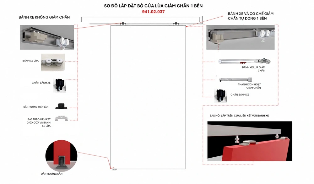 hướng dẫn lắp đặt phụ kiện cửa lùa 941.02.037